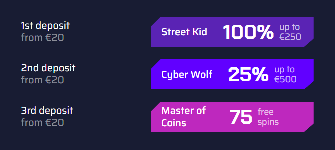 Justbit Willkommensbonus