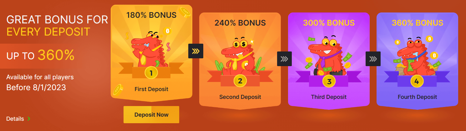 BC.GAME Willkommensbonus