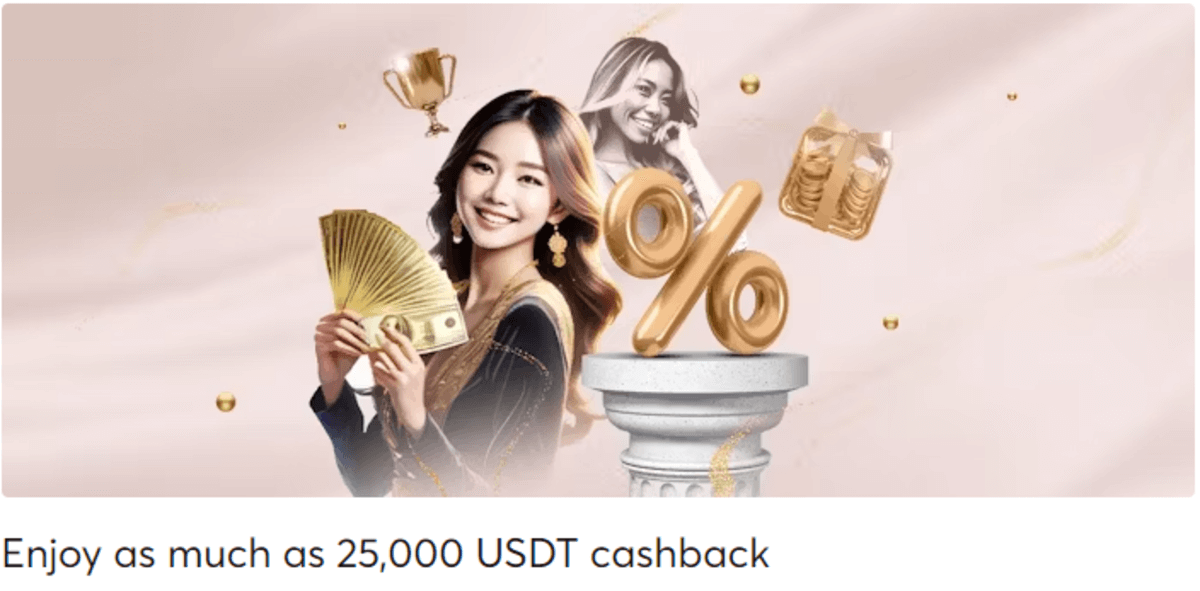 Bitcasino Cashback-Boni